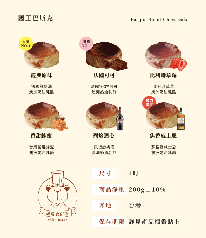 Rich Bear 瑞瑞食研所|台中新光三越中港店快閃|2種口味乳香蛋糕捲,國王級美味巴斯克|桃園甜點店|可麗露推薦必吃 - 第20張圖