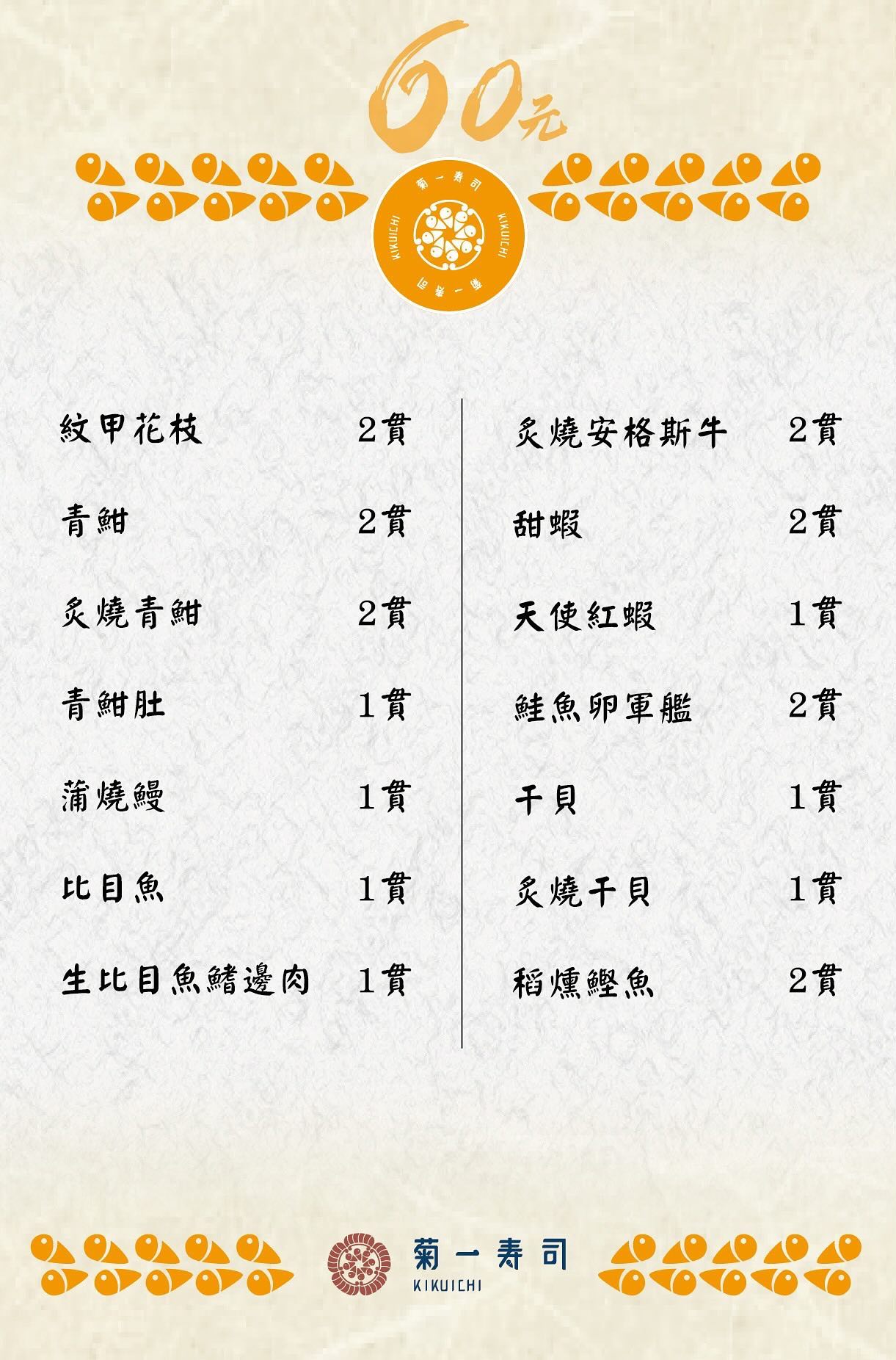 菊一寿司|台中新開幕壽司|台灣大道美食、北區平價日式料|40元起到100元,4種價位壽司盤 - 第19張圖