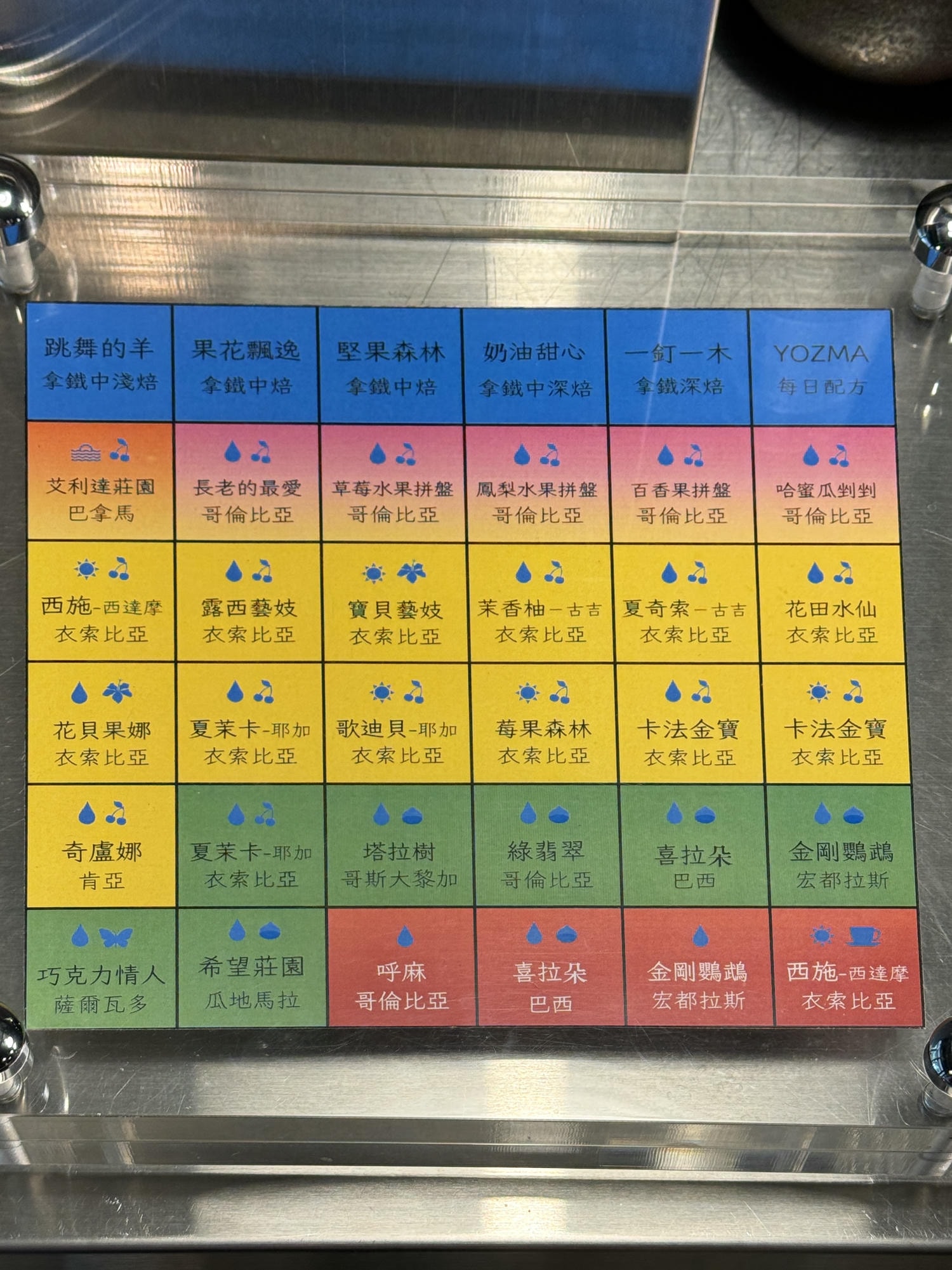 Tamp Temper Yozma Taichung Coffee|2025台中咖啡廳推薦|盎然綠意大窗景|科博館景點下午茶 - 第21張圖