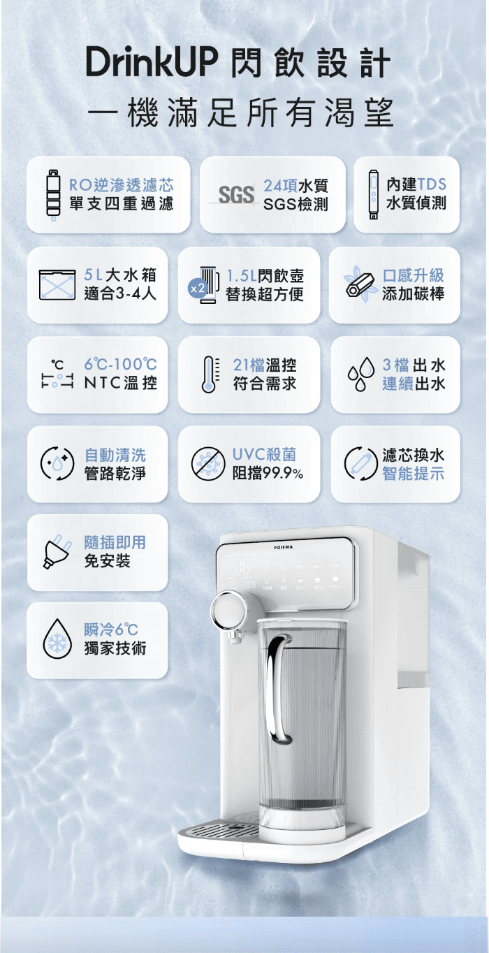 POIEMA DrinkUP Pro RO 瞬熱淨水器|一鍵喝好水,免安裝、免接管線、插電即用,2025桌上型飲水機推薦 - 第14張圖