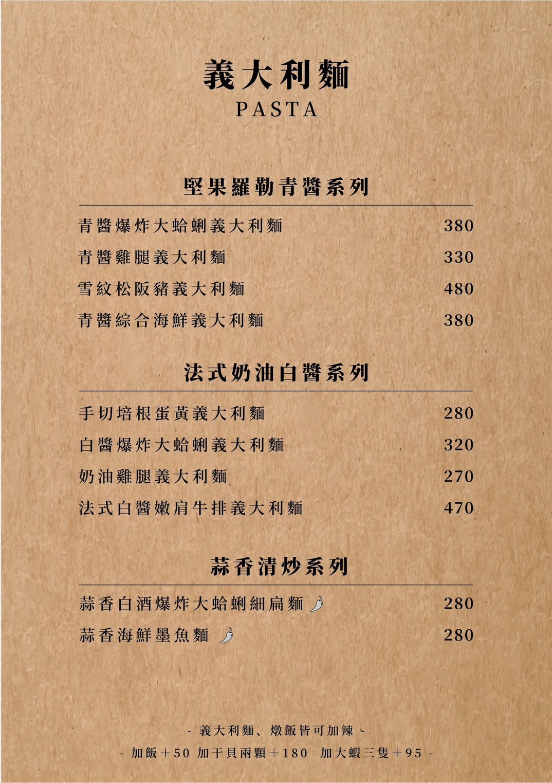 打盹義式餐廳|2025台中義大利麵推薦,台中勤美SOGO義式餐廳 - 第25張圖