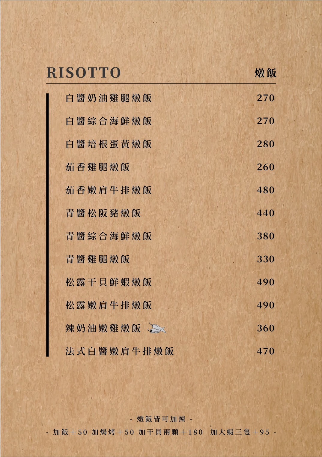 打盹義式餐廳|2025台中義大利麵推薦,台中勤美SOGO義式餐廳 - 第27張圖