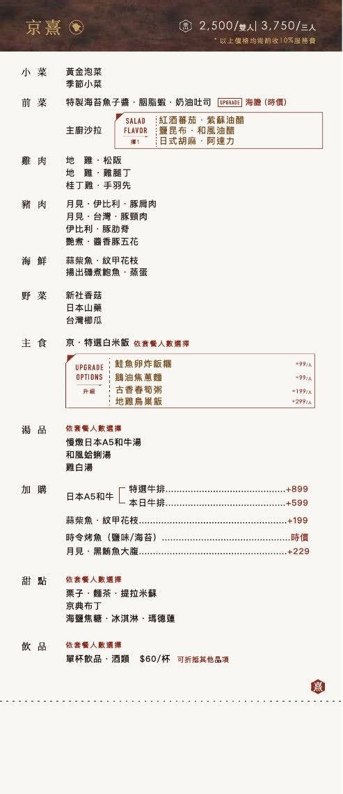 京燒肉|台中燒肉話題新血,雙人套餐$3000元好超值,南屯聚餐推薦 - 第35張圖 京燒肉|台中燒肉話題新血,雙人套餐$3000元好超值,南屯聚餐推薦