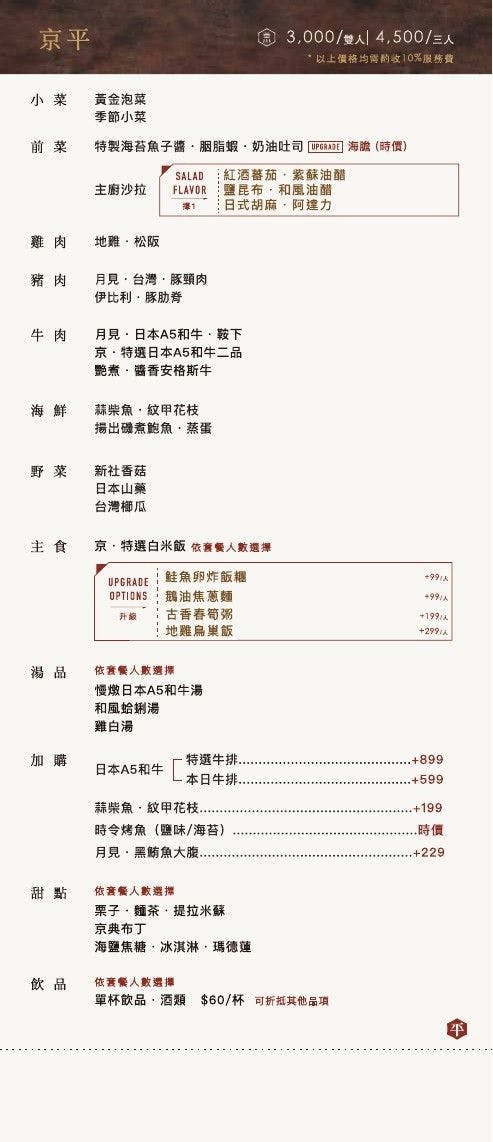 京燒肉|台中燒肉話題新血,雙人套餐$3000元好超值,南屯聚餐推薦 - 第34張圖 京燒肉|台中燒肉話題新血,雙人套餐$3000元好超值,南屯聚餐推薦